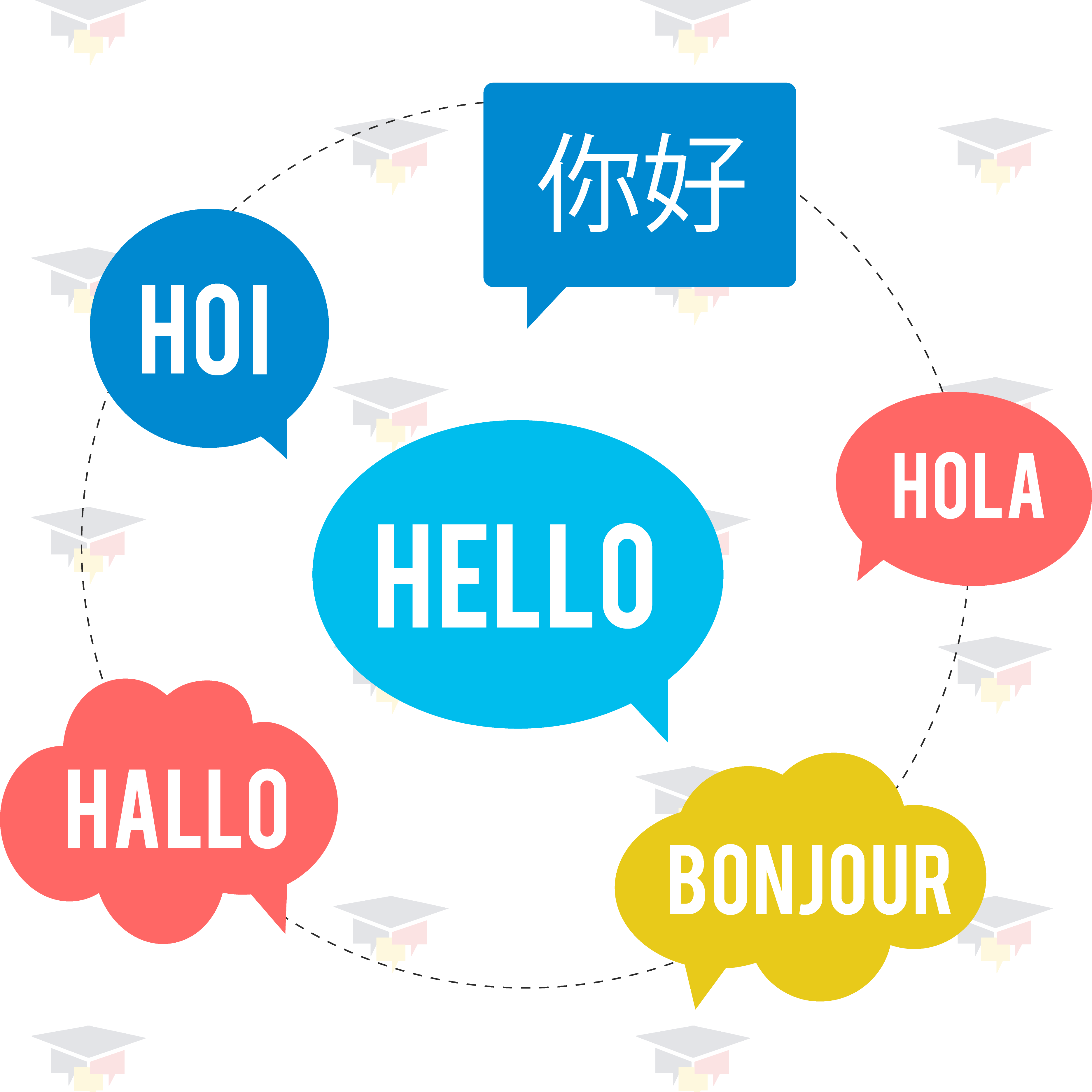 Language Language